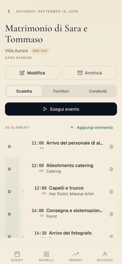 Timeline builder di Flowly con la scaletta di un matrimonio
